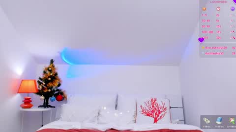 Gia online show from January 2025 12:07:01 AM