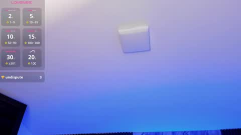 giia online show from January 2025 04:09:01 AM