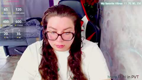 Snapshot of ginger_grayy chatting on June 2026 09:35:02 AM Alexa here online show from June 2026 09:35:02 AM