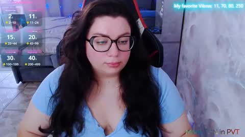 Snapshot of ginger_grayy chatting on July 2026 01:07:01 PM Alexa here online show from July 2026 01:07:01 PM