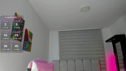 Sophie online show from February 2026 03:24:01 AM