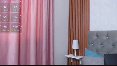 Gissell Saenz online show from October 2025 02:26:01 PM