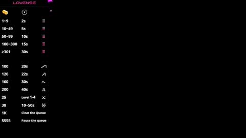 glamwtigress online show from February 2026 08:56:01 AM