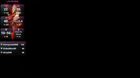 Goddess Kimberley online show from January 2025 10:38:02 AM