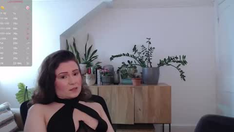 Goddess. Mommy. Master. Greedy Brat. VENINA online show from July 2026 04:36:02 PM