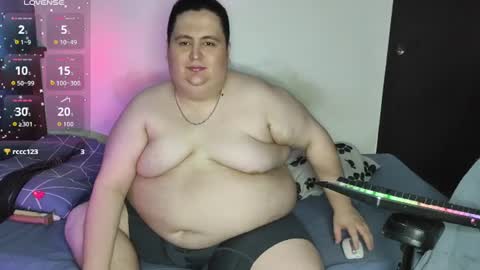 gorditohotsex online show from July 2026 10:53:02 PM