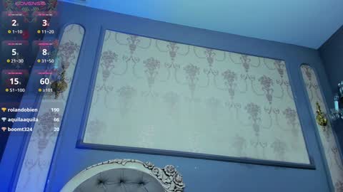 Grant online show from January 2025 10:49:02 AM