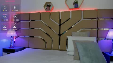 greidy_baker online show from October 2025 03:07:02 AM