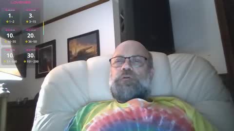 Snapshot of hairydaddybear69 chatting on November 2025 01:26:01 AM HairyDaddyBear69 online show from November 2025 01:26:01 AM