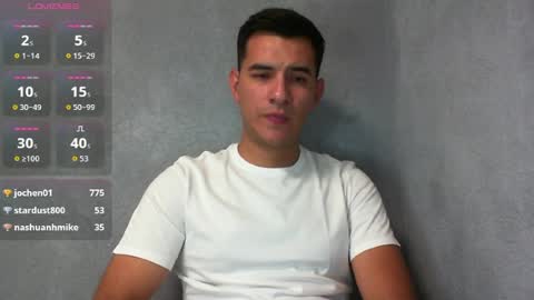 Damian online show from May 2026 04:31:02 AM