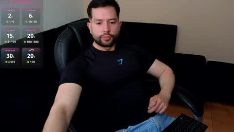 hairyncuteass online show from May 2026 02:02:01 PM
