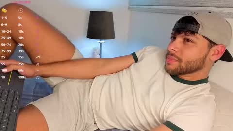 Independent       model  online show from October 2025 10:19:01 PM