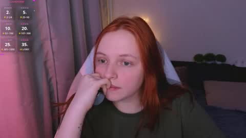 Snapshot of hanna_melon chatting on March 2025 11:49:02 PM Hanna next stream is Mo 8pm-6am by CET online show from March 2025 11:49:02 PM