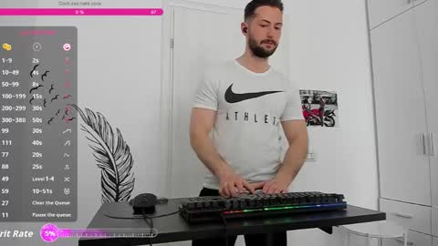 Hard Cock online show from April 2026 06:30:01 AM