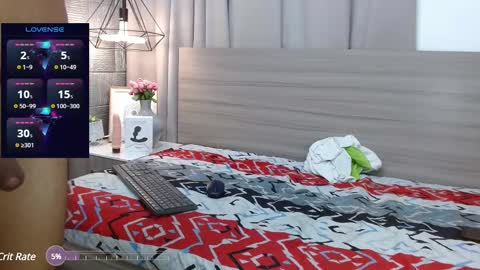 Snapshot of haroldxl chatting on February 2025 01:05:01 AM IM HAROLD online show from February 2025 01:05:01 AM