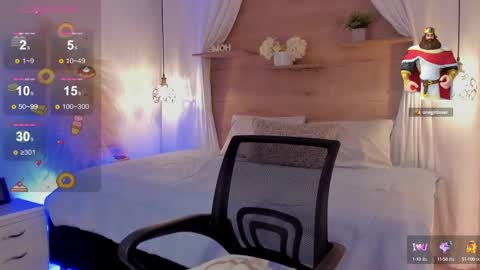 ANTARA REY online show from February 2025 10:48:02 PM