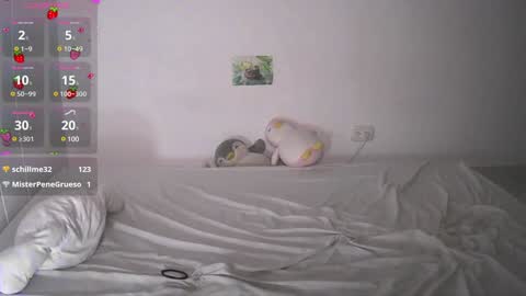 Helia Transfem and Amy online show from January 2025 09:45:02 AM