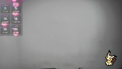 Helia Transfem and Amy online show from February 2025 03:34:02 AM