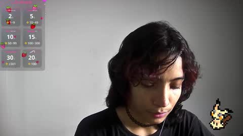 Helia Transfem and Amy online show from March 2025 02:47:02 AM