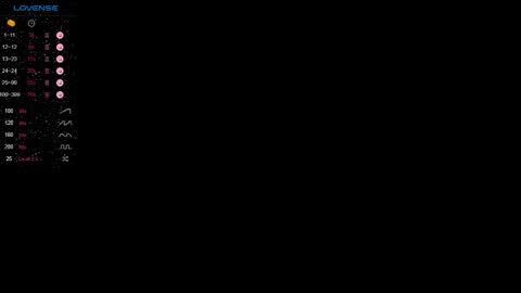 Snapshot of highenough_queen chatting on December 2024 09:11:01 AM highenough_queen online show from December 2024 09:11:01 AM