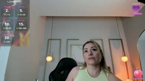 Snapshot of holly_madison_ chatting on July 2026 01:51:01 PM Holly Madisson online show from July 2026 01:51:01 PM