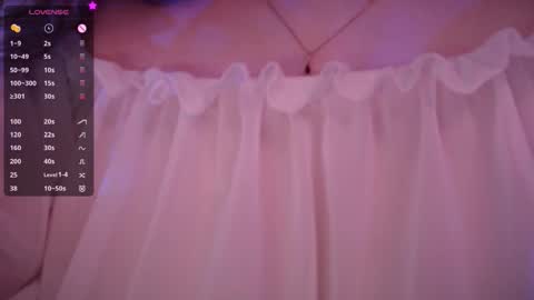 Molly online show from February 2026 04:16:01 AM