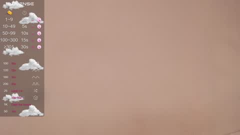 Snapshot of honey__tea chatting on January 2025 02:38:02 PM Lisa online show from January 2025 02:38:02 PM