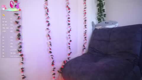 honey_pixie online show from March 2025 12:26:02 PM