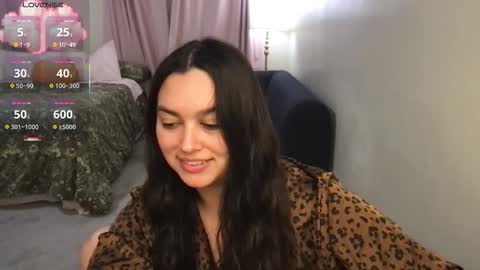 Snapshot of honey_tia chatting on November 2025 04:14:02 AM Tia online show from November 2025 04:14:02 AM