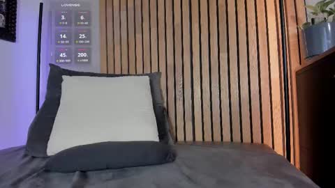 Sofia independent model online show from September 2025 11:13:02 AM