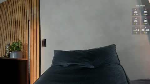 Sofia independent model online show from February 2026 11:51:01 AM