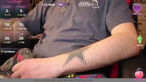 HorchataLeche online show from December 2025 06:57:02 PM