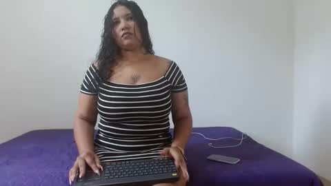 horny_kathe online show from May 2026 08:07:01 PM