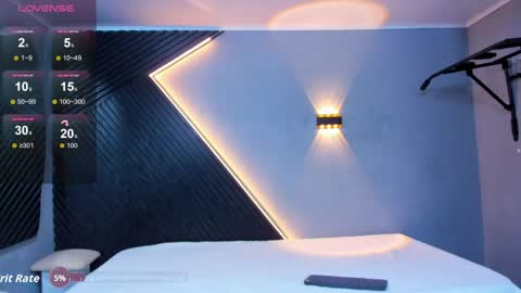 horny_nick18 online show from May 2026 11:18:01 AM