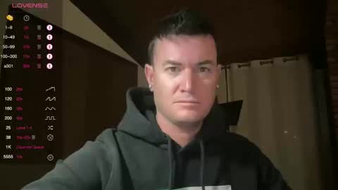 Hornytightboy89 online show from May 2026 12:41:01 AM