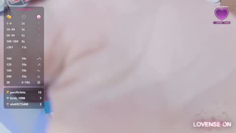 hotlittlechill online show from January 2025 05:21:02 PM