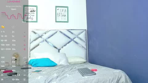 hotlittlechill online show from February 2025 01:14:01 PM