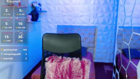 Snapshot of hurremcan_ chatting on January 2025 05:23:02 PM Hurrem online show from January 2025 05:23:02 PM