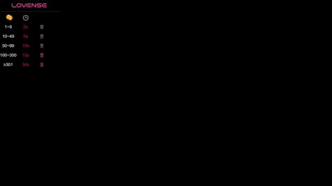 Snapshot of illegal_lorry chatting on January 2025 05:56:01 AM illegal_lorry online show from January 2025 05:56:01 AM