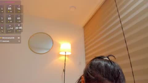 imsofia_dy online show from June 2026 01:03:01 AM