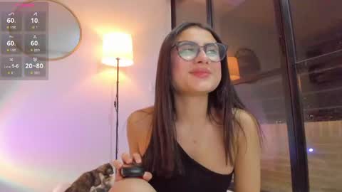 imsofia_dy online show from June 2026 12:35:01 AM