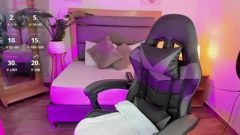 Irantzu online show from January 2025 12:31:01 PM