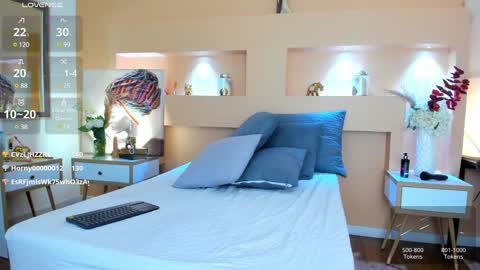 Iriss  online show from December 2024 09:35:01 PM