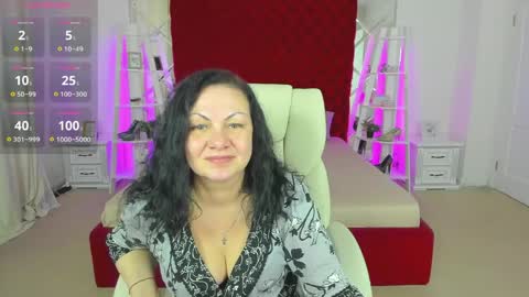 Iris online show from May 2026 05:46:02 AM