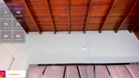 Isabel online show from January 2025 03:22:02 AM