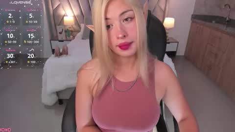 isabela romano online show from January 2026 06:56:02 PM