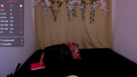 Isabella Arias online show from May 2026 05:04:02 AM
