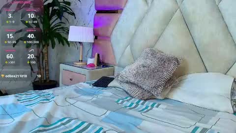 isabella_luxet online show from May 2026 05:33:01 PM