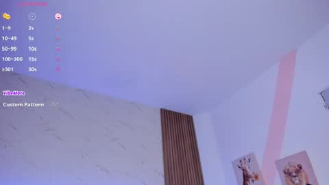 Isabella White online show from April 2026 04:00:01 PM