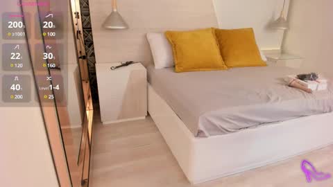 Ivannaanggel online show from December 2024 10:48:01 AM